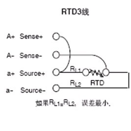 Pt100三線制，Pt100三線制鉑電阻